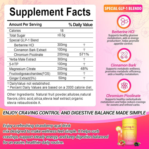 Cutting Drink Mix – GLP-1 Drink Mix with 5-HTP, Yerba Mate & Magnesium, FOS