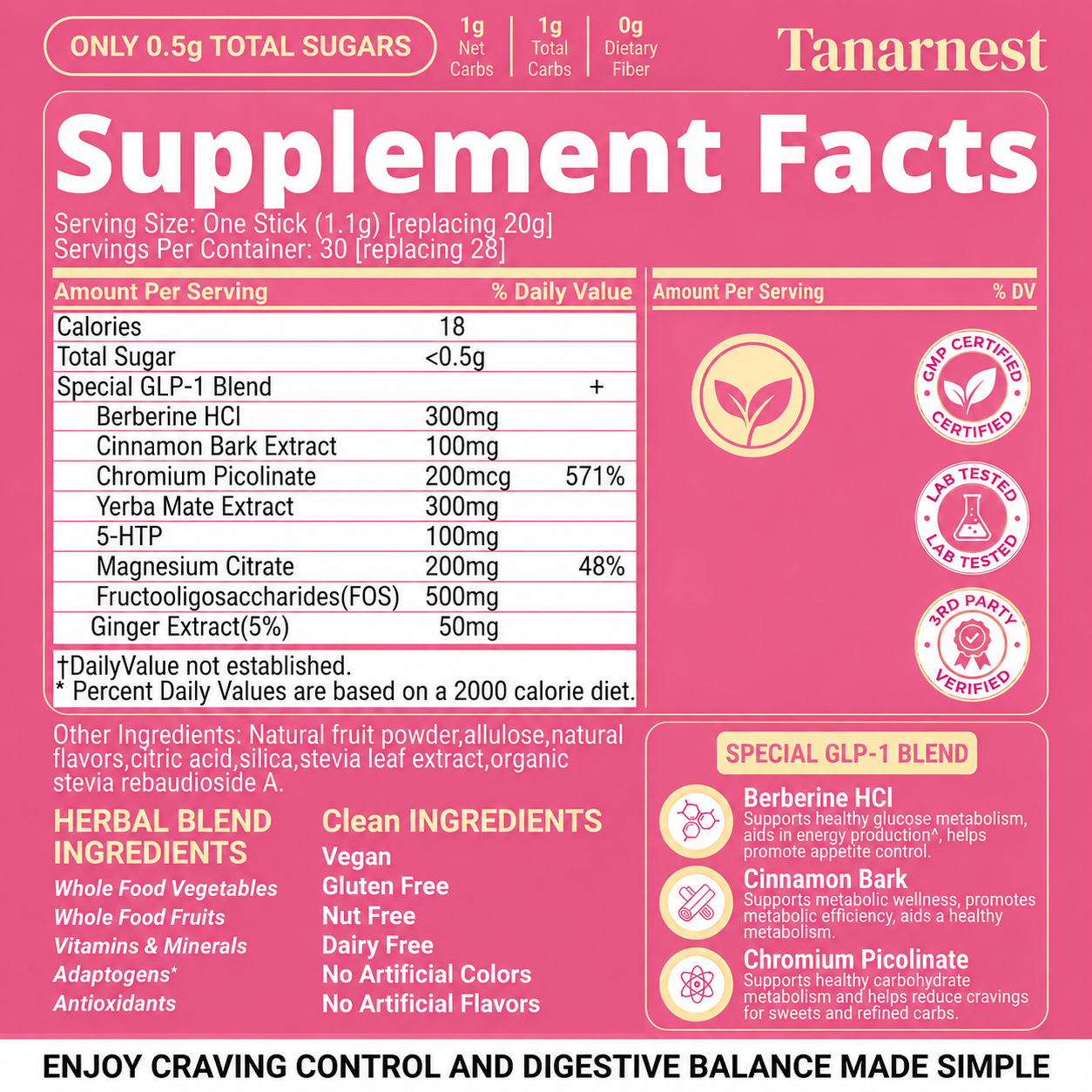 Cutting Drink Mix – GLP-1 Drink Mix with 5-HTP, Yerba Mate & Magnesium, FOS